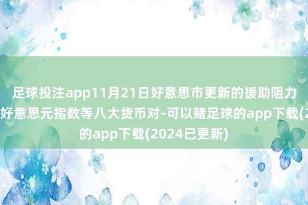 足球投注app11月21日好意思市更新的援助阻力：金银原油+好意思元指数等八大货币对-可以赌足球的app下载(2024已更新)
